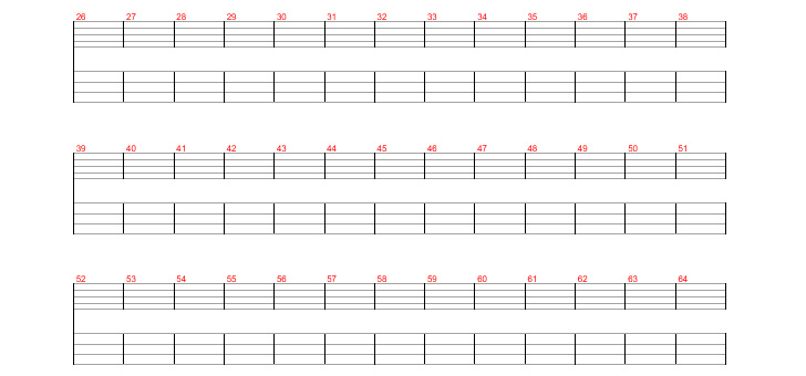 Партия баса Nirvana