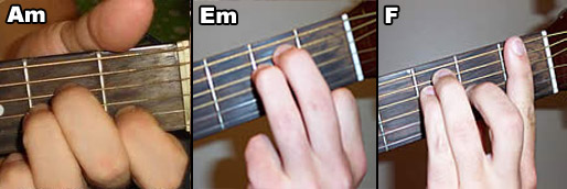 Как сыграть песню Руки Вверх! — Алёшка. Здесь вы узнаете все аккорды