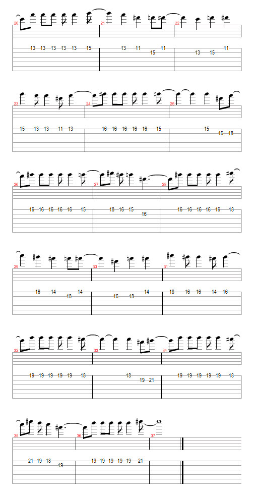 Как сыграть песню из ЧИП И ДЕЙЛ. Здесь вы узнаете все аккорды и ноты